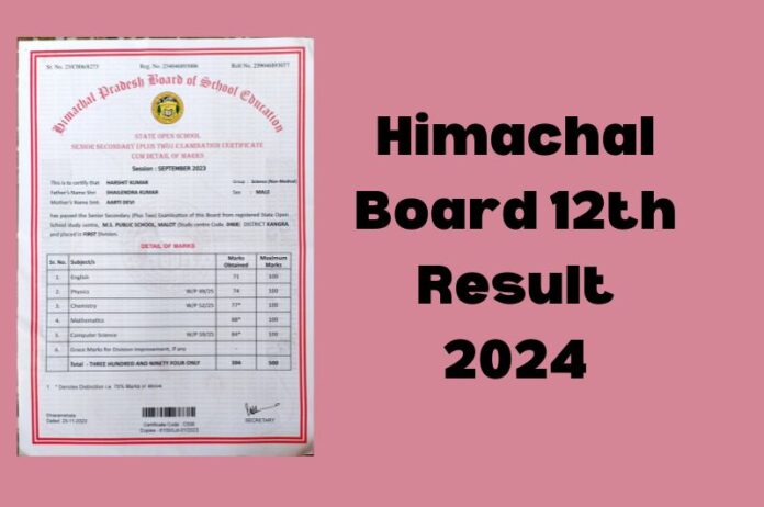 HPBOSE Himachal Board 12th Result 2024